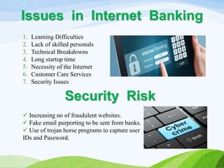 Internet Banking | PPTX