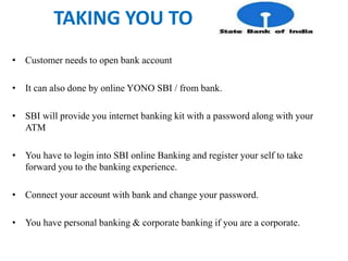 TAKING YOU TO
• Customer needs to open bank account
• It can also done by online YONO SBI / from bank.
• SBI will provide you internet banking kit with a password along with your
ATM
• You have to login into SBI online Banking and register your self to take
forward you to the banking experience.
• Connect your account with bank and change your password.
• You have personal banking & corporate banking if you are a corporate.
 