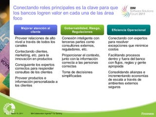 Conectando roles principales es la clave para que
      los bancos logren valor en cada una de las área
      foco
               Mejorar atención al                            Gobernabilidad, Riesgo,
                                                                                          Eficiencia Operacional
                     cliente                                      Regulaciones

        Proveer relaciones de alto                        Conexión inteligente con      Conectando con expertos
        nivel a través de todos los                       terceras partes como          para resolver
        canales                                           consultores externos,         excepciones que minimice
                                                          reguladores, etc.             costos
        Contectando clientes,
        marketing, etc. para la                           Proporcionar el contexto,     Facilitando procesos
        innovación en productos                           junto con la información      dentro y fuera del banco
                                                          correcta a las personas       con flujos, reglas y gente
        Consiguiente los expertos                         correctas                     apropiada
        correctos para responder
        consultas de los clientes                         Toma de decisiones            Consolidando alianzas e
                                                          simplificadas                 incrementando economías
        Proveer productos e                                                             de escala a través de
        información personalizada a                                                     ambientes externos
        los clientes                                                                    seguros




5   March 15, 2011   IBM Collaboration Agenda™ f or Banking
 