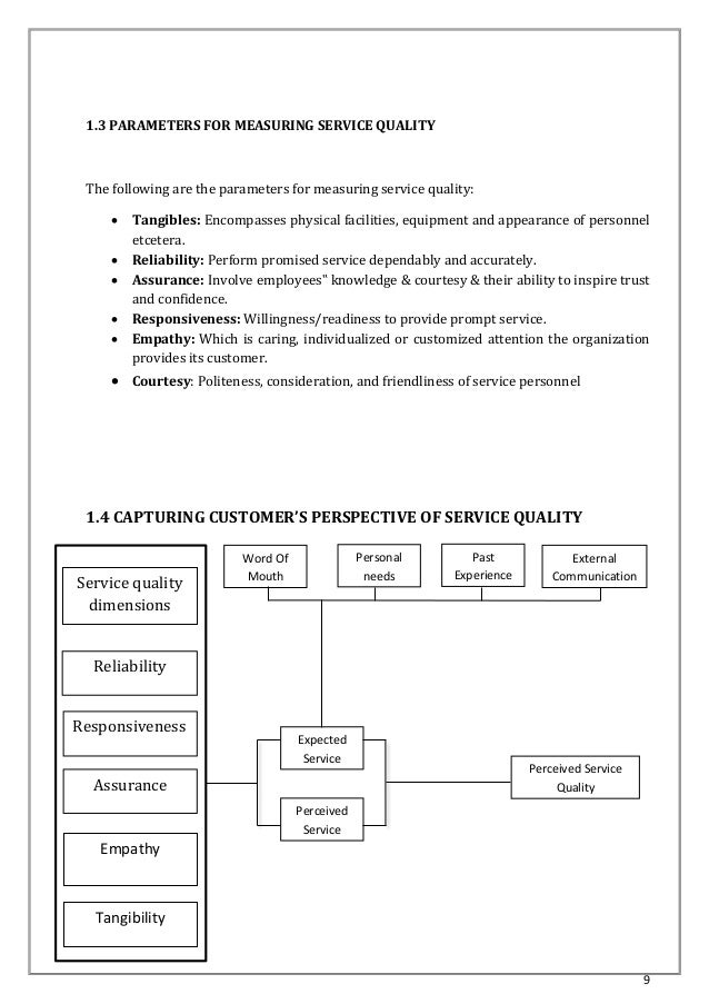 literature review on customer perception towards online banking Customer perception and attitude towards e (eft) and the revolutionary online banking it allows customers to manage their accounts from any place at. literature review on customer perception towards online banking Customer perception and attitude towards e (eft) and the revolutionary online banking it allows customers to manage their accounts from any place at.