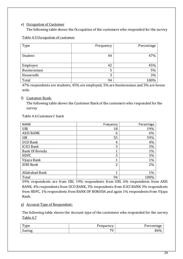 Research paper service quality
