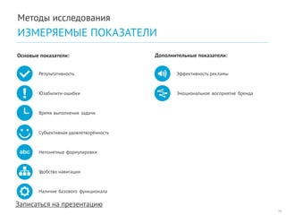 Записаться на презентацию 
Дополнительные показатели: 
Основые показатели: 
Результативность 
Эффективность рекламы 
Юзабилити-ошибки 
Эмоциональное восприятие бренда 
Время выполнения задачи 
Субъективная удовлетворённость 
Непонятные формулировки 
Удобство навигации 
Наличие базового функционала 
18 
Методы исследования 
ИЗМЕРЯЕМЫЕ ПОКАЗАТЕЛИ  
