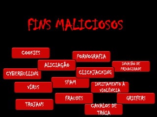 FINS MALICIOSOSCOOKIESPORNOGRAFIAALICIAÇÃOINVASÃO DE PRIVACIDADECLICKJACKINGCYBERBULLINGSPAMVÍRUSINCITAMENTO À VIOLÊNCIAGRIEFERSFRAUDESTROJANSCAVALOS DE TRÓIA