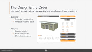 Company Conﬁdential
Customer
• Controlled customization
• Immediate real time results
Company
• Scalable solution
• Measurable results
• Efﬁcient sales process
Integrated product, pricing, and preview in a seamless customer experience
The Design is the Order
 