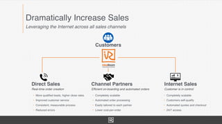 Leveraging the Internet across all sales channels
Dramatically Increase Sales
• More qualiﬁed leads, higher close rates
• Improved customer service
• Consistent, measurable process
• Reduced errors
• Completely scalable
• Automated order processing
• Easily tailored to each partner
• Lower cost-per-order
• Completely scalable
• Customers self-qualify
• Automated quotes and checkout
• 24/7 access
Direct Sales
Real-time order creation
Channel Partners
Efﬁcient on-boarding and automated orders
Internet Sales
Customer is in control
Customers
 