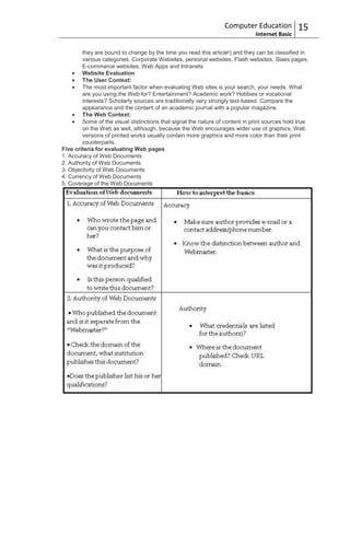 Computer Education           15
                                                                              Internet Basic

        they are bound to change by the time you read this article!) and they can be classified in
        various categories. Corporate Websites, personal websites, Flash websites, Slaes pages,
        E-commerce websites, Web Apps and Intranets
        Website Evaluation
        The User Context:
        The most important factor when evaluating Web sites is your search, your needs. What
        are you using the Web for? Entertainment? Academic work? Hobbies or vocational
        interests? Scholarly sources are traditionally very strongly text-based. Compare the
        appearance and the content of an academic journal with a popular magazine.
        The Web Context:
        Some of the visual distinctions that signal the nature of content in print sources hold true
        on the Web as well, although, because the Web encourages wider use of graphics, Web
        versions of printed works usually contain more graphics and more color than their print
        counterparts.
Five criteria for evaluating Web pages
1. Accuracy of Web Documents
2. Authority of Web Documents
3. Objectivity of Web Documents
4. Currency of Web Documents
5. Coverage of the Web Documents
 