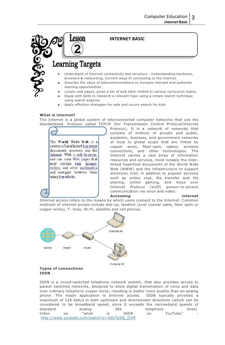 Internet basic image.