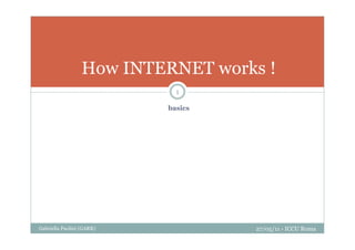 basics
Gabriella Paolini (GARR) 27/05/11 - ICCU Roma
1
How INTERNET works !
 