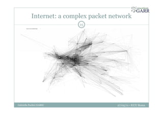 Internet: a complex packet network
27/05/11 - ICCU RomaGabriella Paolini (GARR)
25
 