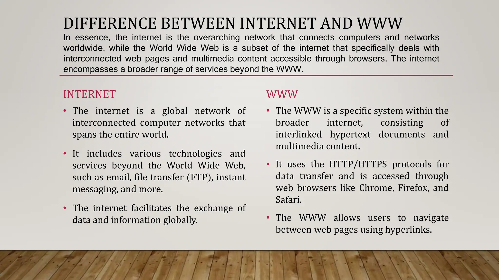 Internet basics notes class 10 cbse pptx