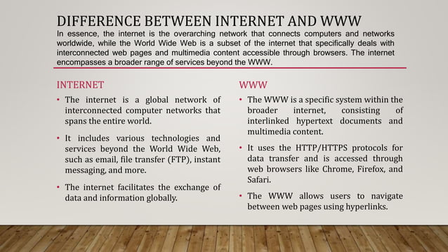 Internet Basics Notes Class 10 CBSE.pptx