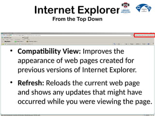 Internet Explorer
From the Top Down
• Compatibility View: Improves the
appearance of web pages created for
previous versions of Internet Explorer.
• Refresh: Reloads the current web page
and shows any updates that might have
occurred while you were viewing the page.
 