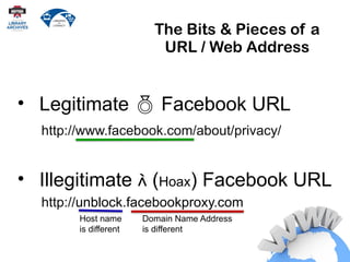 http://unblock.facebookproxy.com
The Bits & Pieces of a
URL / Web Address
• Legitimate  Facebook URL
http://www.facebook.com/about/privacy/
• Illegitimate  (Hoax) Facebook URL
Host name
is different
Domain Name Address
is different
 