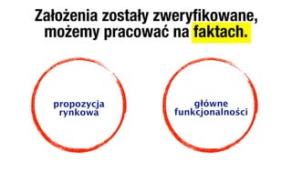 Założenia zostały zweryﬁkowane,
 możemy pracować na faktach.



  propozycja           główne
   rynkowa         funkcjonalności
 