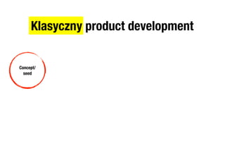 Klasyczny product development


Concept/
  seed
 