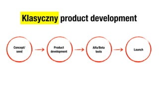 Klasyczny product development


Concept/      Product     Alfa/Beta
                                      Launch
  seed      development     tests
 