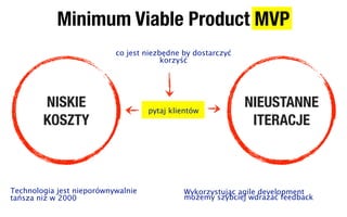 Minimum Viable Product MVP
                           co jest niezbędne by dostarczyć
                                        korzyść




        NISKIE                      pytaj klientów
                                                             NIEUSTANNE
        KOSZTY                                                ITERACJE



Technologia jest nieporównywalnie            Wykorzystując agile development
tańsza niż w 2000                            możemy szybciej wdrażać feedback
 