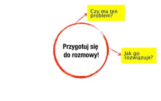 Czy ma ten
         problem?




Przygotuj się
do rozmowy!           Jak go
                      rozwiązuje?
 