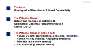 The Issue:
Country-wide Disruption of Internet Connectivity
The Potential Cause:
Cable Fault (damage or malformed)
Commercial Undersea Telecommunication
Cables (CUTC)
The Potential Cause of Cable Fault:
- Natural Disaster (earthquakes, landslides, rockslides)
- Human Activity (Fishing, Anchoring, Dredging)
- Fish Bite (a.k.a shark attacks)
- Bad Actors (e.g. terrorist attack)
Israel.D.Esq
 