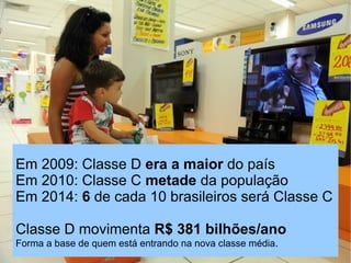 Rede social para microempreendedores




Em 2009: Classe D era a maior do país
Em 2010: Classe C metade da população
Em 2014: 6 de cada 10 brasileiros será Classe C

Classe D movimenta R$ 381 bilhões/ano
Forma a base de quem está entrando na nova classe média.
 