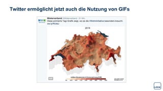 Twitter ermöglicht jetzt auch die Nutzung von GIFs
 