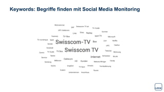 Keywords: Begriffe finden mit Social Media Monitoring
 