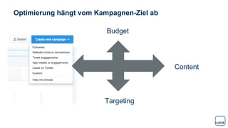 Optimierung hängt vom Kampagnen-Ziel ab
Budget
Content
Targeting
 