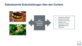 Datenbasierte Entscheidungen über den Content
●
●
●
●
●
 