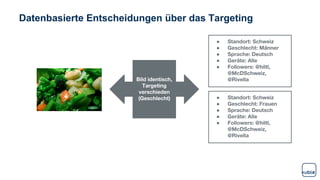 Datenbasierte Entscheidungen über das Targeting
●
●
●
●
●
●
●
●
●
●
 