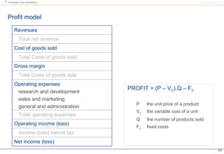 Profit model <ul><li>PROFIT = (P – V C ).Q – F C </li></ul><ul><ul><li>P the unit price of a product </li></ul></ul><ul><u...