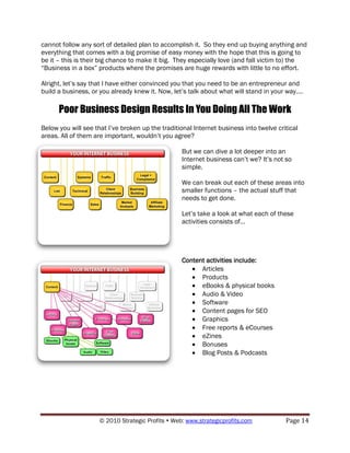 cannot follow any sort of detailed plan to accomplish it. So they end up buying anything and
everything that comes with a big promise of easy money with the hope that this is going to
be it – this is their big chance to make it big. They especially love (and fall victim to) the
“Business in a box” products where the promises are huge rewards with little to no effort.

Alright, let‟s say that I have either convinced you that you need to be an entrepreneur and
build a business, or you already knew it. Now, let‟s talk about what will stand in your way….

      Poor Business Design Results In You Doing All The Work
Below you will see that I‟ve broken up the traditional Internet business into twelve critical
areas. All of them are important, wouldn‟t you agree?

                                                   But we can dive a lot deeper into an
                                                   Internet business can‟t we? It‟s not so
                                                   simple.

                                                   We can break out each of these areas into
                                                   smaller functions – the actual stuff that
                                                   needs to get done.

                                                   Let‟s take a look at what each of these
                                                   activities consists of…




                                                   Content activities include:
                                                         Articles
                                                         Products
                                                         eBooks & physical books
                                                         Audio & Video
                                                         Software
                                                         Content pages for SEO
                                                         Graphics
                                                         Free reports & eCourses
                                                         eZines
                                                         Bonuses
                                                         Blog Posts & Podcasts




                     © 2010 Strategic Profits  Web: www.strategicprofits.com           Page 14
 