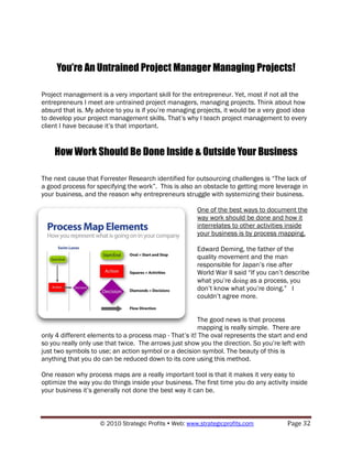 You’re An Untrained Project Manager Managing Projects!

Project management is a very important skill for the entrepreneur. Yet, most if not all the
entrepreneurs I meet are untrained project managers, managing projects. Think about how
absurd that is. My advice to you is if you‟re managing projects, it would be a very good idea
to develop your project management skills. That‟s why I teach project management to every
client I have because it‟s that important.


    How Work Should Be Done Inside & Outside Your Business

The next cause that Forrester Research identified for outsourcing challenges is “The lack of
a good process for specifying the work”. This is also an obstacle to getting more leverage in
your business, and the reason why entrepreneurs struggle with systemizing their business.

                                                       One of the best ways to document the
                                                       way work should be done and how it
                                                       interrelates to other activities inside
                                                       your business is by process mapping.

                                                       Edward Deming, the father of the
                                                       quality movement and the man
                                                       responsible for Japan‟s rise after
                                                       World War II said “If you can‟t describe
                                                       what you‟re doing as a process, you
                                                       don‟t know what you‟re doing.” I
                                                       couldn‟t agree more.


                                                       The good news is that process
                                                       mapping is really simple. There are
only 4 different elements to a process map - That‟s it! The oval represents the start and end
so you really only use that twice. The arrows just show you the direction. So you‟re left with
just two symbols to use; an action symbol or a decision symbol. The beauty of this is
anything that you do can be reduced down to its core using this method.

One reason why process maps are a really important tool is that it makes it very easy to
optimize the way you do things inside your business. The first time you do any activity inside
your business it‟s generally not done the best way it can be.



                    © 2010 Strategic Profits  Web: www.strategicprofits.com           Page 32
 