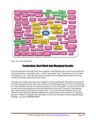 Now, isn’t that ridiculous?

               Frustration, Hard Work And Marginal Results
If you’ve ever been frustrated with your progress, overwhelmed with the amount of work you
need to get done, or just plain tired – is there any wonder why? Seriously, even if you were
to outsource it all – don’t you see that you couldn’t even manage all the outsourcers that
would be required to get all this work done?

And here’s the really crazy part, even though this is the model that most Internet marketers
are following, do you know what they spend an overwhelming amount of time on? Searching
for more activities, tactics, and tricks to squeeze in to the chart above…its crazy isn’t it? Why
on earth would you spend any more time looking for more to do? You aren’t even getting
done all the stuff you already want to get done – but most Internet marketers are on the
lookout for the latest and greatest opportunity to add to their list of stuff that isn’t going to
get done. Make no mistake: the chart above is the chart of a person who is sadly lacking in
strategy. It screams OPPORTUNIST!




                     © 2012 Strategic Profits ! Web: www.strategicprofits.com !          Page!19!
 