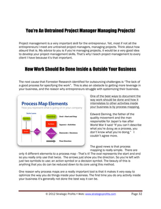 You’re An Untrained Project Manager Managing Projects!

Project management is a very important skill for the entrepreneur. Yet, most if not all the
entrepreneurs I meet are untrained project managers, managing projects. Think about how
absurd that is. My advice to you is if you’re managing projects, it would be a very good idea
to develop your project management skills. That’s why I teach project management to every
client I have because it’s that important.


    How Work Should Be Done Inside & Outside Your Business

The next cause that Forrester Research identified for outsourcing challenges is “The lack of
a good process for specifying the work”. This is also an obstacle to getting more leverage in
your business, and the reason why entrepreneurs struggle with systemizing their business.

                                                        One of the best ways to document the
                                                        way work should be done and how it
                                                        interrelates to other activities inside
                                                        your business is by process mapping.

                                                        Edward Deming, the father of the
                                                        quality movement and the man
                                                        responsible for Japan’s rise after
                                                        World War II said “If you can’t describe
                                                        what you’re doing as a process, you
                                                        don’t know what you’re doing.” I
                                                        couldn’t agree more.


                                                       The good news is that process
                                                       mapping is really simple. There are
only 4 different elements to a process map - That’s it! The oval represents the start and end
so you really only use that twice. The arrows just show you the direction. So you’re left with
just two symbols to use; an action symbol or a decision symbol. The beauty of this is
anything that you do can be reduced down to its core using this method.

One reason why process maps are a really important tool is that it makes it very easy to
optimize the way you do things inside your business. The first time you do any activity inside
your business it’s generally not done the best way it can be.



                    © 2012 Strategic Profits ! Web: www.strategicprofits.com !          Page!32!
 