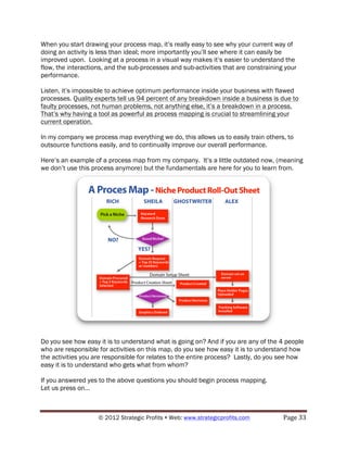 When you start drawing your process map, it’s really easy to see why your current way of
doing an activity is less than ideal; more importantly you’ll see where it can easily be
improved upon. Looking at a process in a visual way makes it’s easier to understand the
flow, the interactions, and the sub-processes and sub-activities that are constraining your
performance.

Listen, it’s impossible to achieve optimum performance inside your business with flawed
processes. Quality experts tell us 94 percent of any breakdown inside a business is due to
faulty processes, not human problems, not anything else, it’s a breakdown in a process.
That’s why having a tool as powerful as process mapping is crucial to streamlining your
current operation.

In my company we process map everything we do, this allows us to easily train others, to
outsource functions easily, and to continually improve our overall performance.

Here’s an example of a process map from my company. It’s a little outdated now, (meaning
we don’t use this process anymore) but the fundamentals are here for you to learn from.




Do you see how easy it is to understand what is going on? And if you are any of the 4 people
who are responsible for activities on this map, do you see how easy it is to understand how
the activities you are responsible for relates to the entire process? Lastly, do you see how
easy it is to understand who gets what from whom?

If you answered yes to the above questions you should begin process mapping.
Let us press on…



                    © 2012 Strategic Profits ! Web: www.strategicprofits.com !        Page!33!
 