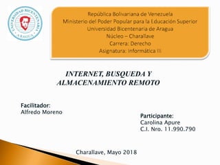 INTERNET, BUSQUEDA Y
ALMACENAMIENTO REMOTO
Facilitador:
Alfredo Moreno
Participante:
Carolina Apure
C.I. Nro. 11.990.790
Charallave, Mayo 2018
 