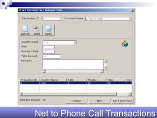 Net to Phone Call Transactions 