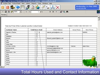 Total Hours Used and Contact Information 