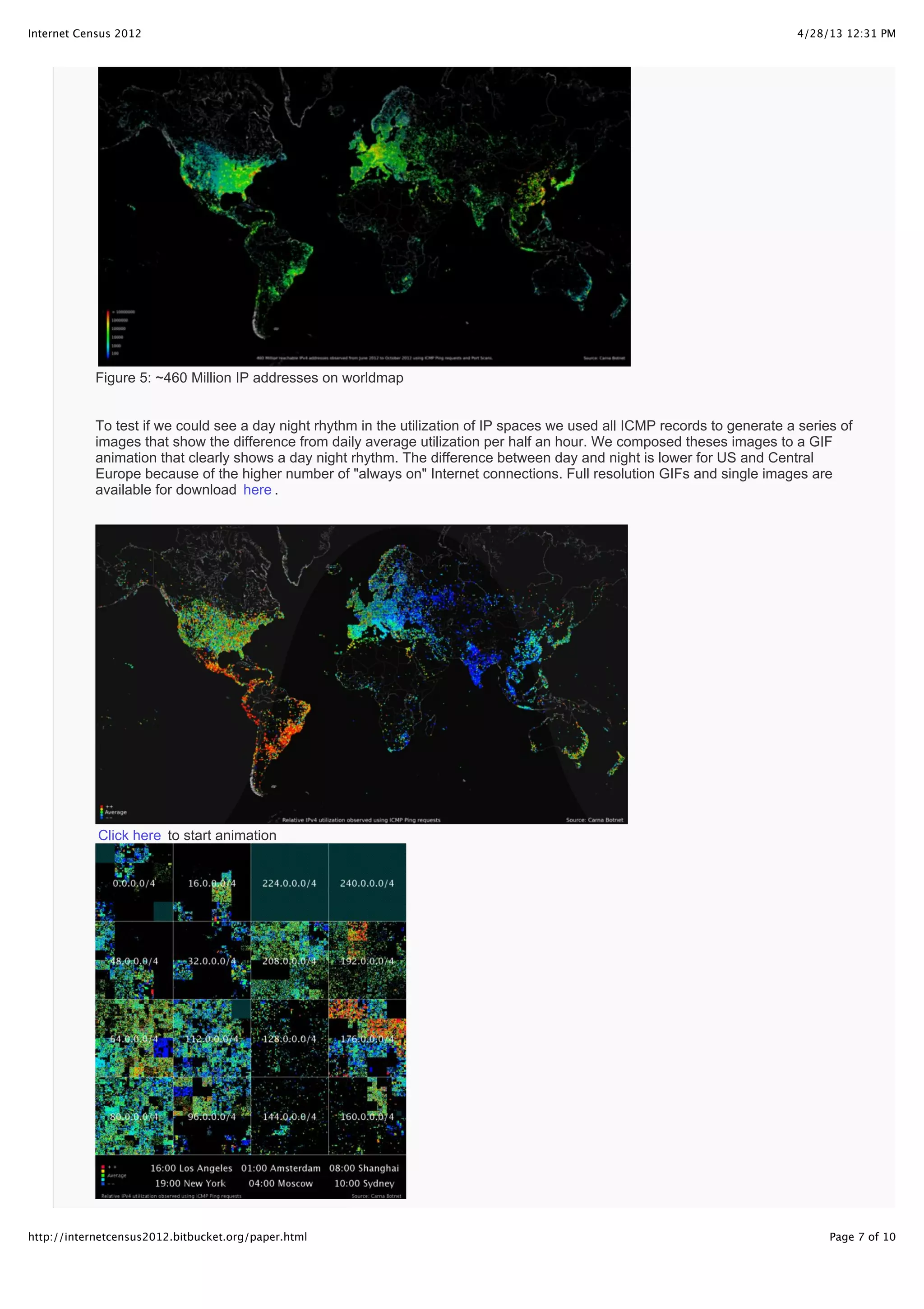 4/28/13 12:31 PMInternet Census 2012
Page 7 of 10http://internetcensus2012.bitbucket.org/paper.html
Click here to start animation
Figure 5: ~460 Million IP addresses on worldmap
To test if we could see a day night rhythm in the utilization of IP spaces we used all ICMP records to generate a series of
images that show the difference from daily average utilization per half an hour. We composed theses images to a GIF
animation that clearly shows a day night rhythm. The difference between day and night is lower for US and Central
Europe because of the higher number of "always on" Internet connections. Full resolution GIFs and single images are
available for download here .
 