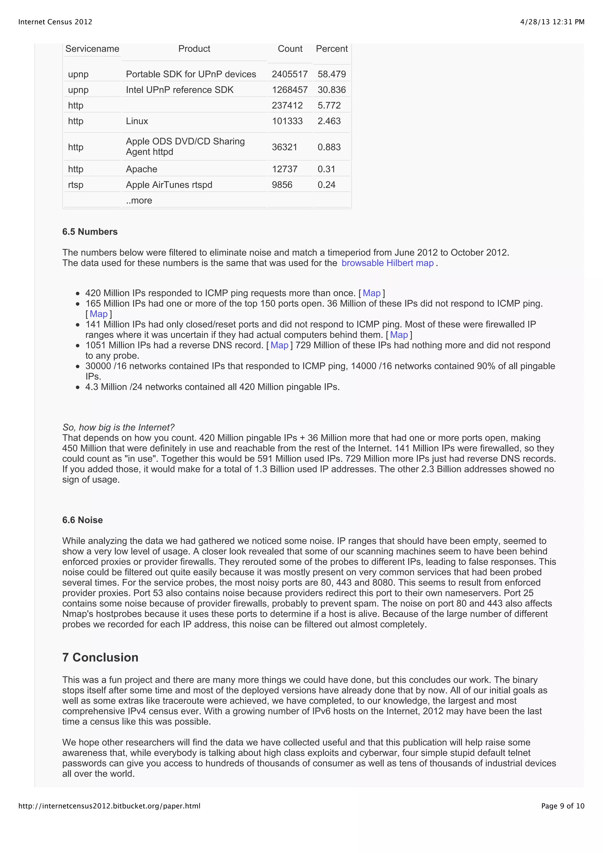 4/28/13 12:31 PMInternet Census 2012
Page 9 of 10http://internetcensus2012.bitbucket.org/paper.html
ServicenameServicename ProductProduct CountCount PercentPercent
upnp Portable SDK for UPnP devices 2405517 58.479
upnp Intel UPnP reference SDK 1268457 30.836
http 237412 5.772
http Linux 101333 2.463
http
Apple ODS DVD/CD Sharing
Agent httpd 36321 0.883
http Apache 12737 0.31
rtsp Apple AirTunes rtspd 9856 0.24
..more
6.5 Numbers
The numbers below were filtered to eliminate noise and match a timeperiod from June 2012 to October 2012.
The data used for these numbers is the same that was used for the browsable Hilbert map .
420 Million IPs responded to ICMP ping requests more than once. [ ]
165 Million IPs had one or more of the top 150 ports open. 36 Million of these IPs did not respond to ICMP ping.
[ ]
141 Million IPs had only closed/reset ports and did not respond to ICMP ping. Most of these were firewalled IP
ranges where it was uncertain if they had actual computers behind them. [ ]
1051 Million IPs had a reverse DNS record. [ ] 729 Million of these IPs had nothing more and did not respond
to any probe.
30000 /16 networks contained IPs that responded to ICMP ping, 14000 /16 networks contained 90% of all pingable
IPs.
4.3 Million /24 networks contained all 420 Million pingable IPs.
So, how big is the Internet?
That depends on how you count. 420 Million pingable IPs + 36 Million more that had one or more ports open, making
450 Million that were definitely in use and reachable from the rest of the Internet. 141 Million IPs were firewalled, so they
could count as "in use". Together this would be 591 Million used IPs. 729 Million more IPs just had reverse DNS records.
If you added those, it would make for a total of 1.3 Billion used IP addresses. The other 2.3 Billion addresses showed no
sign of usage.
6.6 Noise
While analyzing the data we had gathered we noticed some noise. IP ranges that should have been empty, seemed to
show a very low level of usage. A closer look revealed that some of our scanning machines seem to have been behind
enforced proxies or provider firewalls. They rerouted some of the probes to different IPs, leading to false responses. This
noise could be filtered out quite easily because it was mostly present on very common services that had been probed
several times. For the service probes, the most noisy ports are 80, 443 and 8080. This seems to result from enforced
provider proxies. Port 53 also contains noise because providers redirect this port to their own nameservers. Port 25
contains some noise because of provider firewalls, probably to prevent spam. The noise on port 80 and 443 also affects
Nmap's hostprobes because it uses these ports to determine if a host is alive. Because of the large number of different
probes we recorded for each IP address, this noise can be filtered out almost completely.
7 Conclusion
This was a fun project and there are many more things we could have done, but this concludes our work. The binary
stops itself after some time and most of the deployed versions have already done that by now. All of our initial goals as
well as some extras like traceroute were achieved, we have completed, to our knowledge, the largest and most
comprehensive IPv4 census ever. With a growing number of IPv6 hosts on the Internet, 2012 may have been the last
time a census like this was possible.
We hope other researchers will find the data we have collected useful and that this publication will help raise some
awareness that, while everybody is talking about high class exploits and cyberwar, four simple stupid default telnet
passwords can give you access to hundreds of thousands of consumer as well as tens of thousands of industrial devices
all over the world.
Map
Map
Map
Map
 
