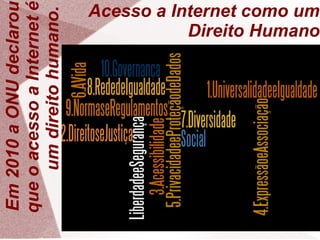 Acesso a Internet como um
Direito Humano
Em2010aONUdeclarou
queoacessoaInterneté
umdireitohumano.
 