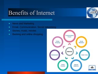Benefits of Internet
● News and Marketing
● Email, Communication, Social networking
● Stories, music, movies
● Banking and online shopping
 