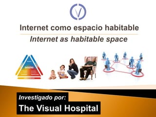 Investigado por:

The Visual Hospital

 