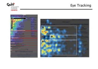 Eye Tracking
           
 
