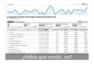 ¿Había que medir, no?
                    
 
