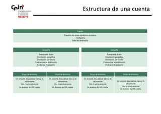 Estructura de una cuenta
                       
 