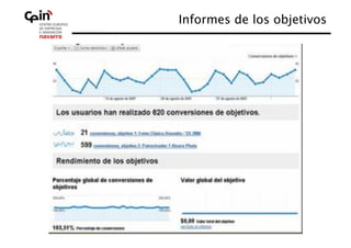 Informes de los objetivos
                        
 
