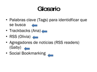 Glosario Palabras clave (Tags) para identidficar que se busca  Trackbacks (Ana) RSS (Olivia) Agregadores de noticias (RSS readers) (Gaby) Social Bookmarking  