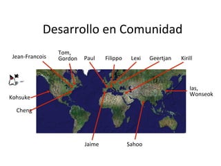 Desarrollo en Comunidad Jean-Francois Kohsuke Sahoo Filippo Jaime Ias, Wonseok Paul Cheng Geertjan Tom, Gordon Lexi Kirill 