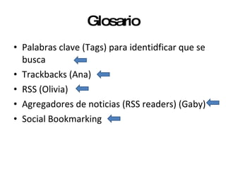 Glosario Palabras clave (Tags) para identidficar que se busca  Trackbacks (Ana) RSS (Olivia) Agregadores de noticias (RSS readers) (Gaby) Social Bookmarking  